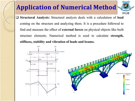 Numerical Methods In Civil Engineering Question Papers