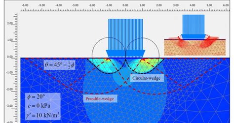 Numerical Modelling Of Failure In Advanced Composite Materials Woodhead Publishing Series In Composites Science And Engineering