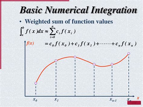 Download Numerical Integration Physics 