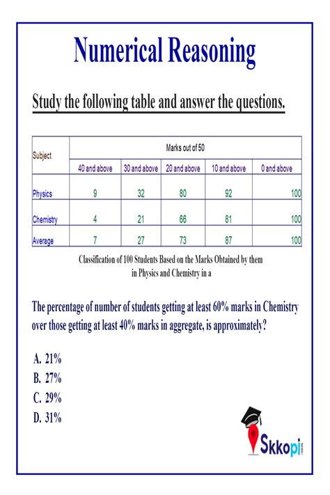 Read Online Numerical Reasoning Test With Solutions 
