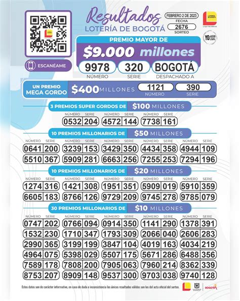 numero loteria hoy!