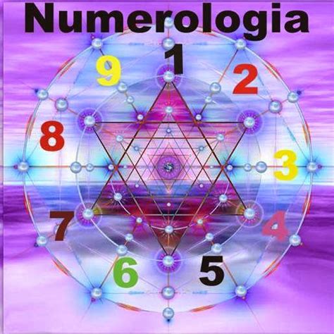 numerología - dia do gari
