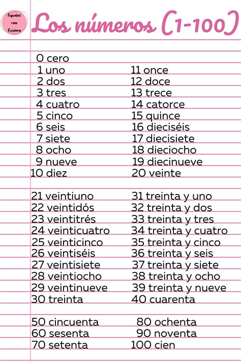 Numeros A Letras