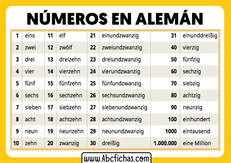 Numeros En Aleman
