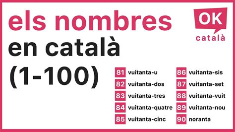 Numeros En Catala