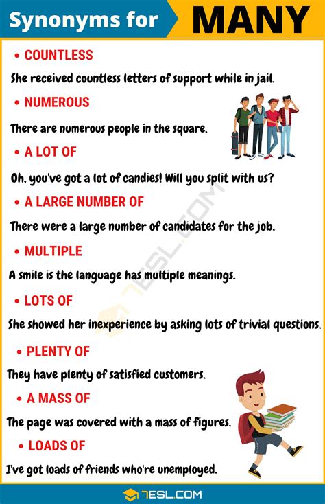 Numerous Synonym