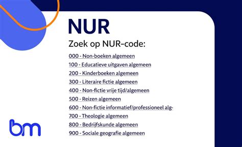 nur code biografie