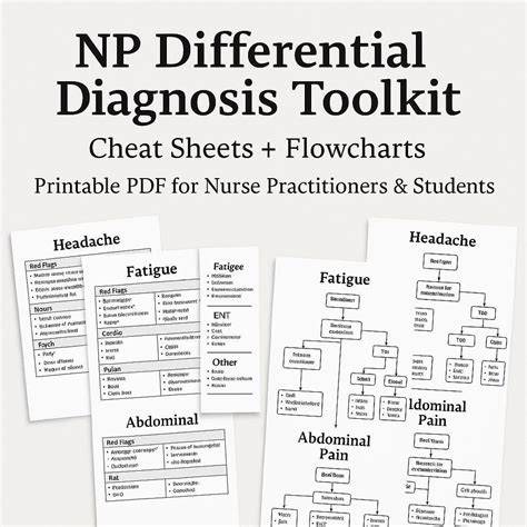 nurse practitioner cheat sheets