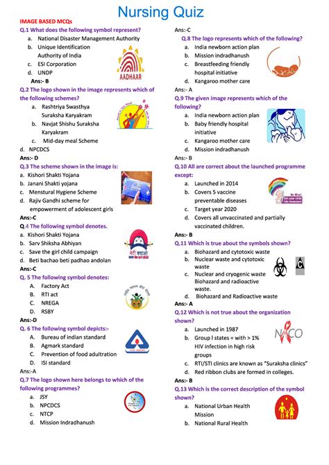 Nurse Test Mcq