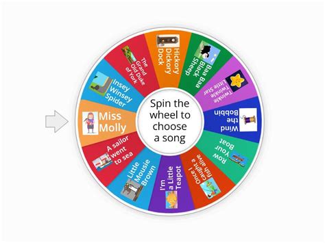 nursery rhyme Generator (short) - Random wheel - Wordwall