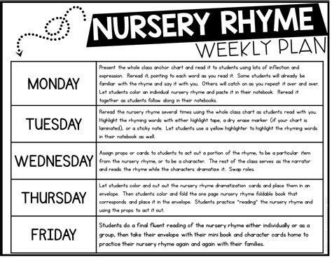 Nursery Rhyme Lesson Plans For Kindergarten Free Download Rhyme Lesson Plans For Kindergarten - Rhyme Lesson Plans For Kindergarten