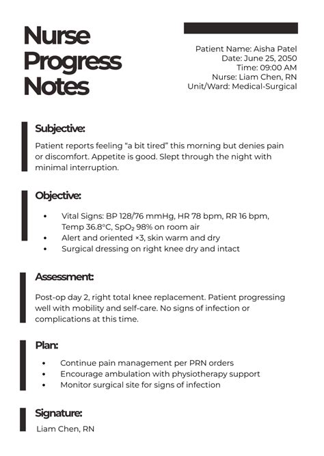 Nursing Assistant Progress Notes