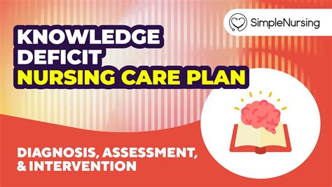 Nursing Care Plan For Knowledge Deficit Dementia