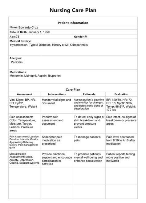 Nursing Care Plan Pdf
