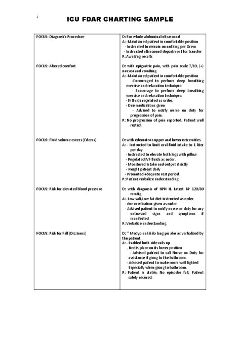 Nursing Charting Fdar Charting Sample