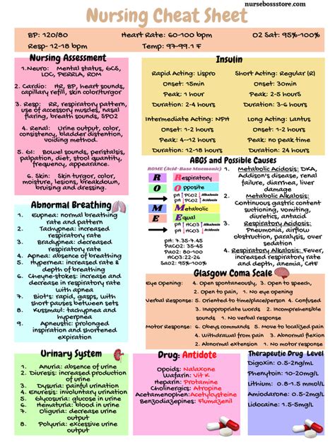 Nursing Cheatsheet For Processing And Spinning Labs In Patient Home
