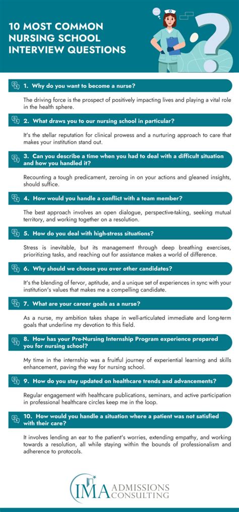 Nursing Learnership Interview Questions And Answers
