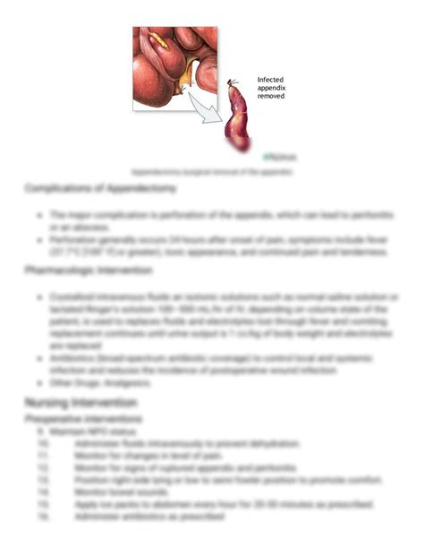 Nursing Management Of Appendicitis
