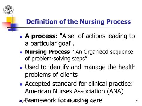 Nursing Process Definition