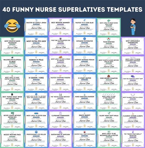 Nursing Superlatives