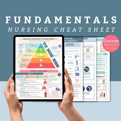 Full Download Nursing Fundamentals Study Guide And Answer Key 