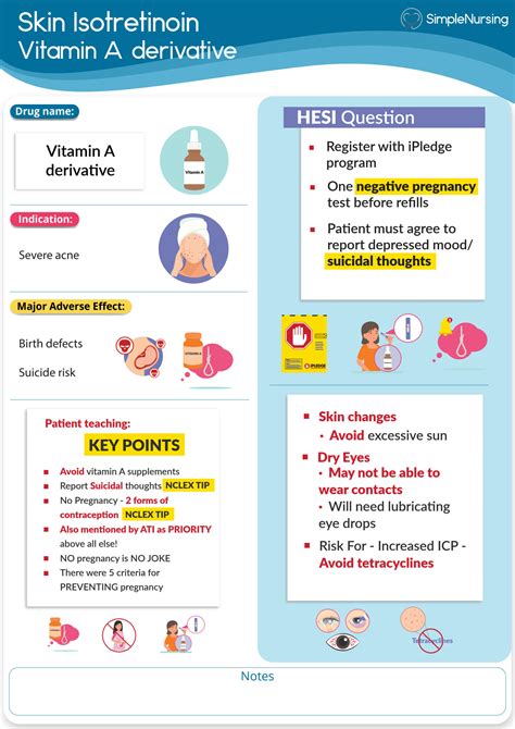 Full Download Nursing Pharmacology Study Guide 
