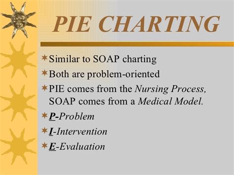 Download Nursing Pie Documentation 