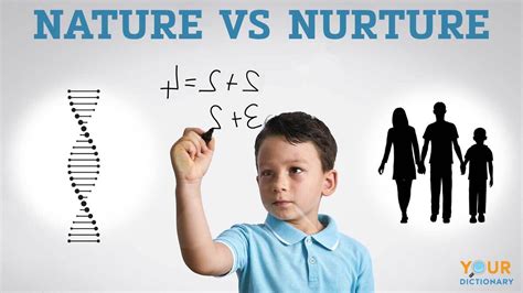 Nurture Def