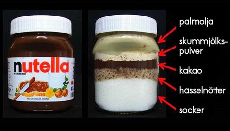 nutella innehall socker