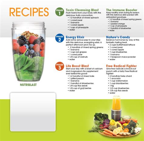 nutribullet recipes