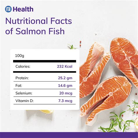 nutrients for fish