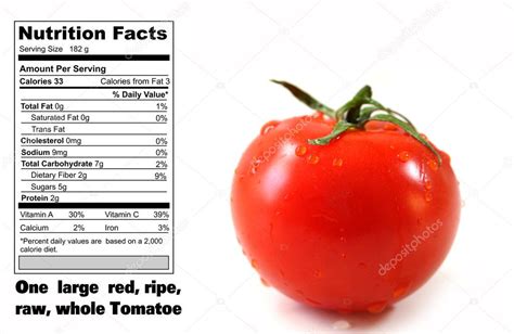 Nutritional Value For Cherry Tomatoes