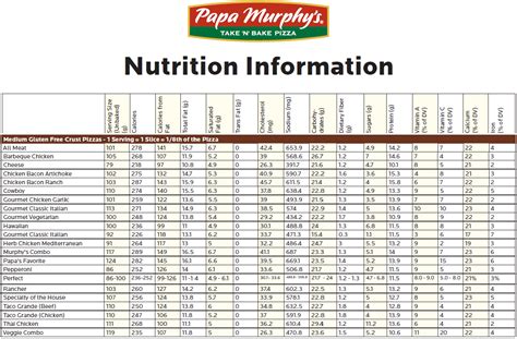 Nutritional Value Of Papa Murphy's Pizza