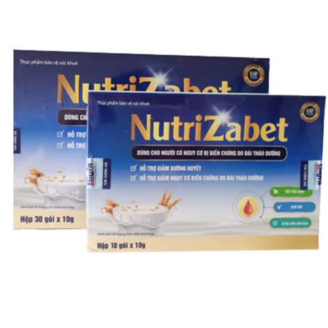 Nutrizabet - mua ở đâu - giá bao nhiêu tiền - Việt Nam - tiệm thuốc
