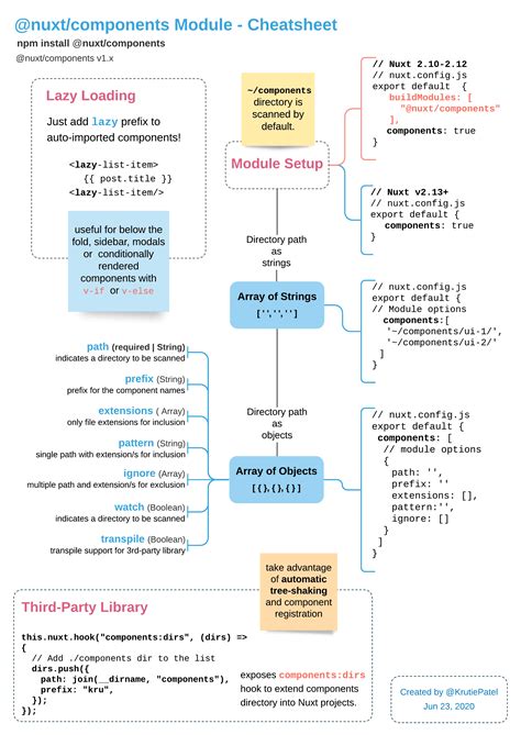 nuxt-notion/index.vue at master · sonthanhdan/nuxt-notion