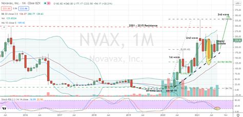 Nov 5, 2023 · Platforms: MetaTrader 4, MetaTrade