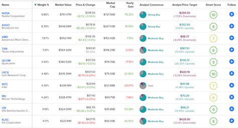 Cryptocurrency is an exciting market — however, mak