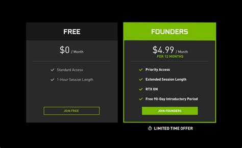Nvidia Free Membership   How To Get Nvidia Geforce Now Free For - Nvidia Free Membership