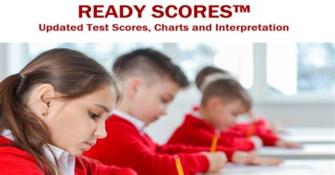 Nwea Second Grade Math Test Practice