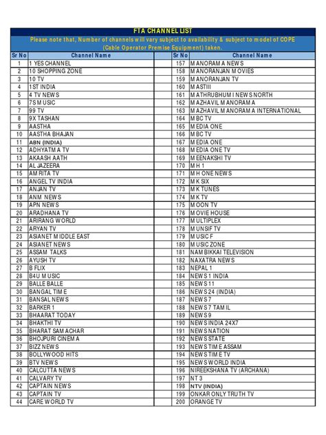 Nxt Digital Channel List