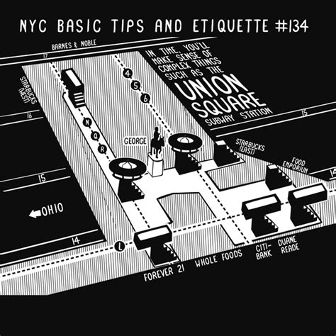 nyc basic tips and etiquette