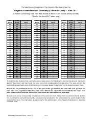 Full Download Nys Regents Common Core Conversion Guide 