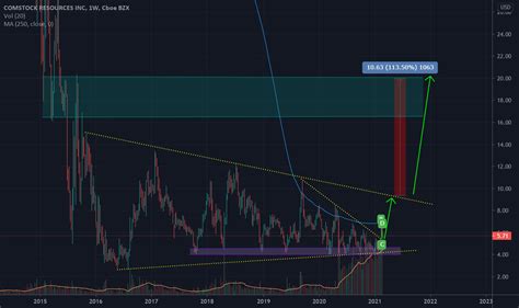 16 កុម្ភៈ 2023 ... BP acquiring TravelCenter