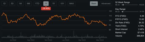 Business News › Markets › Cryptocurrency › Shiba Inu price LIVE