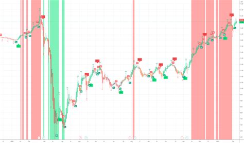 18-Sept-2021 ... Use a stable mobile device: When trading 