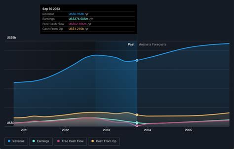 USA Compression Partners, LP (NYSE: USAC) is a growth-oriented Delaw