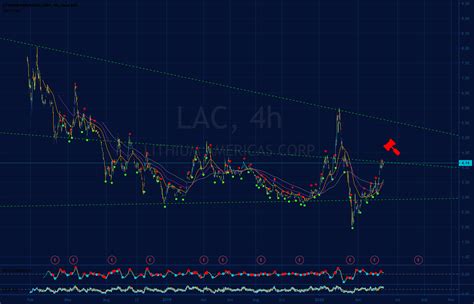 JPMorgan Mid Cap Growth R6 JMGMX Chart. JPMorgan Mid Ca