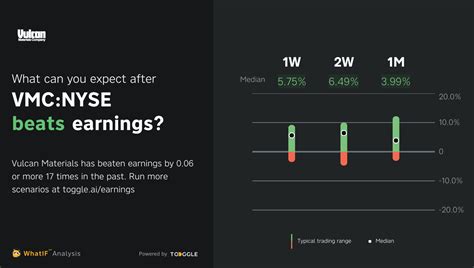 These tools are a necessity for any trading platf