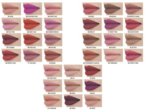 nyx smudge proof lipstick color chart