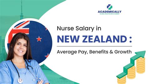 Nz Salary Average